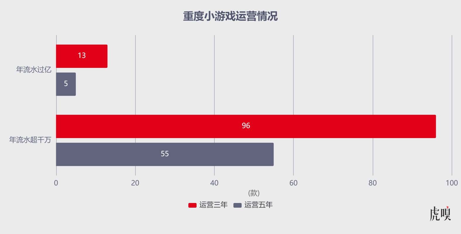 _字节跳动碰瓷腾讯_字节跳动遭遇腾讯