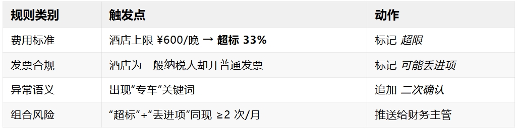 打底里面要穿内衣吗_打底和不打底的区别_