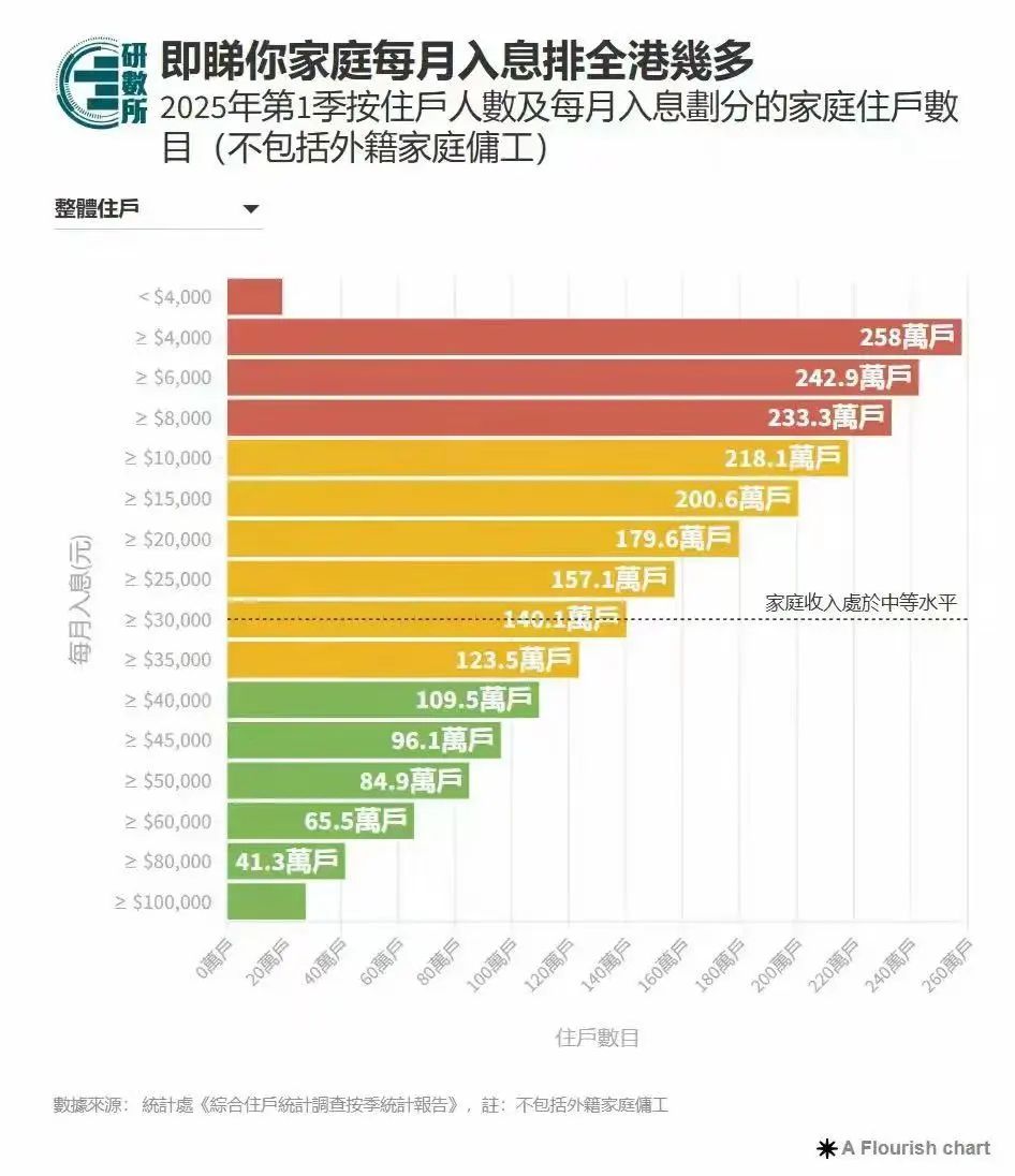 香港物价与上海物价__上海物价和香港物价哪个贵