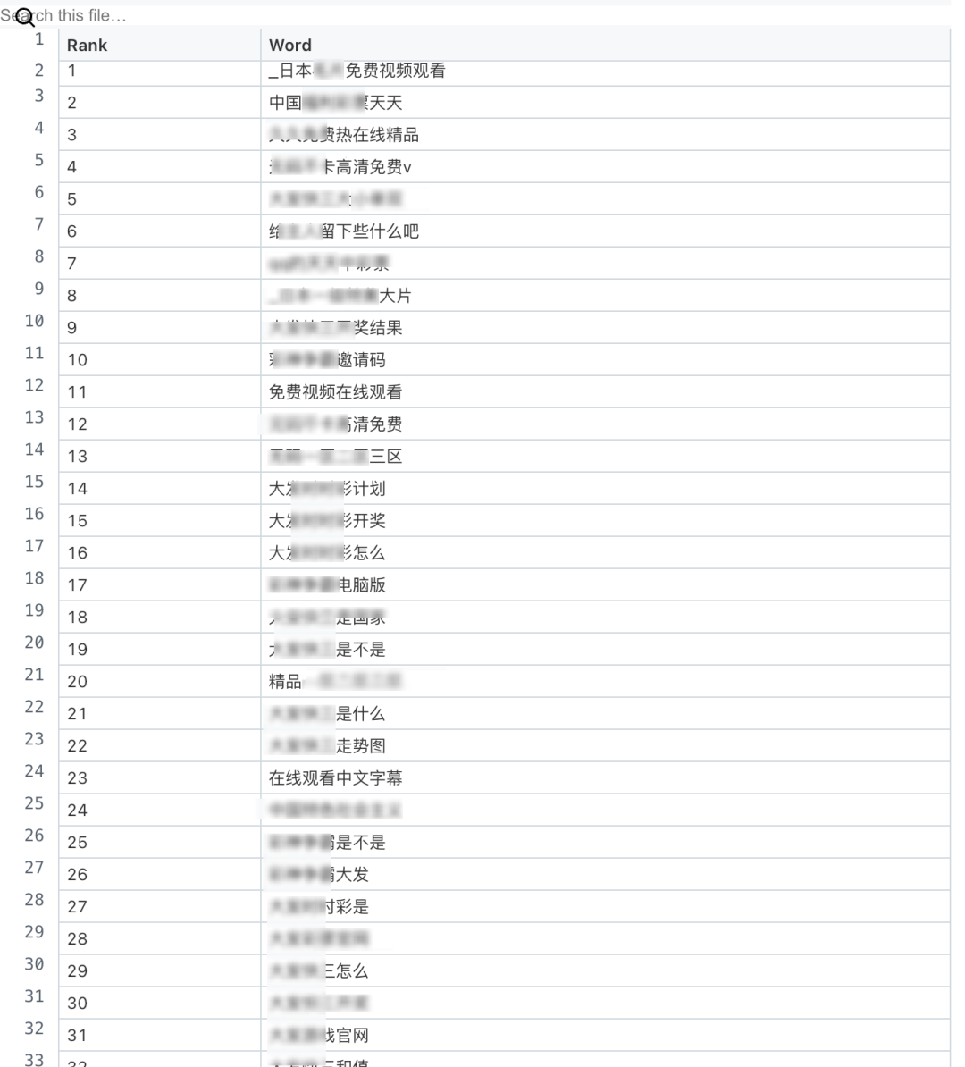 中文互联网的色情赌博信息，怎么“污染”AI-虎嗅网