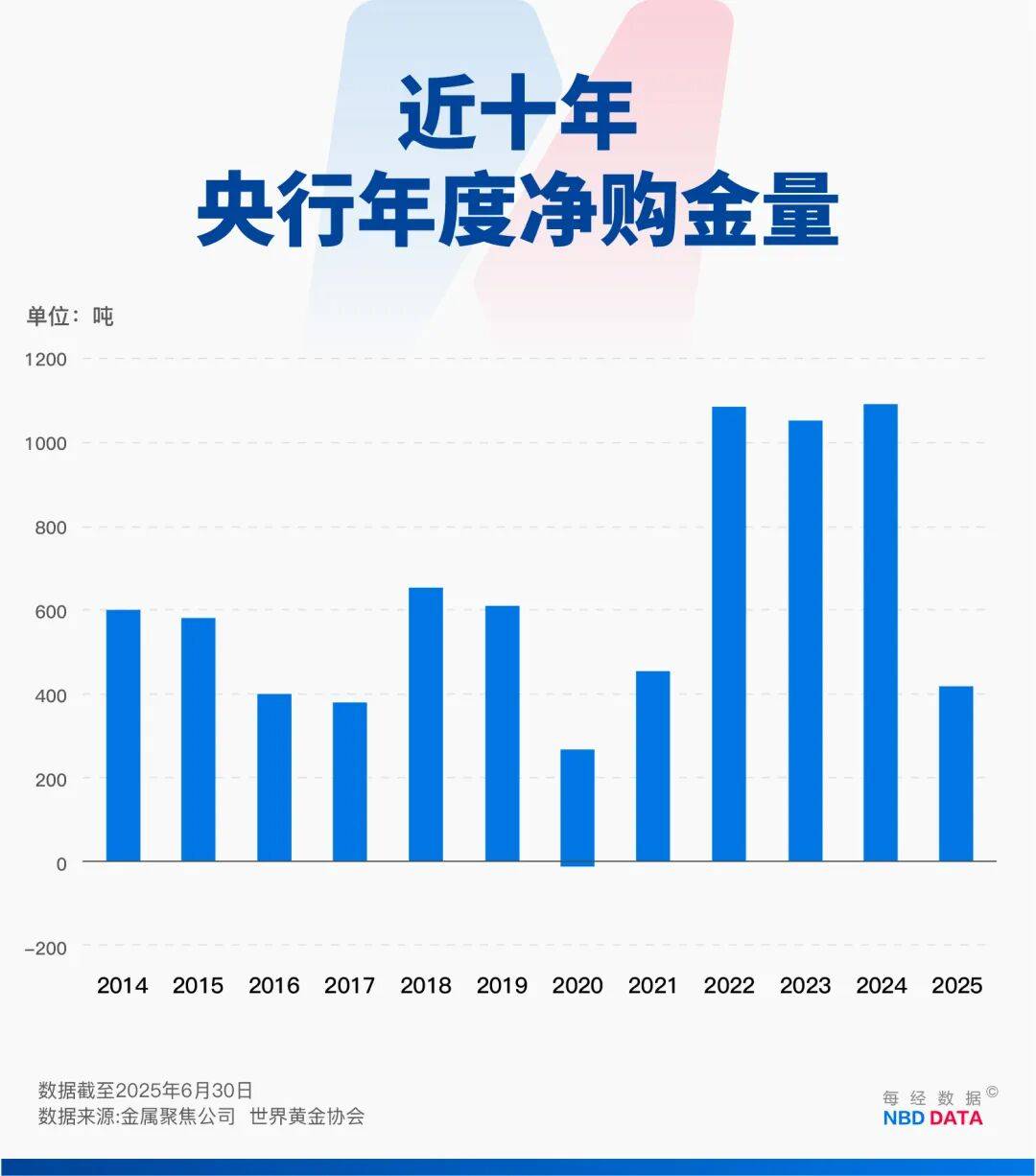 美元“霸权”落幕？巨头：美国国债或迎“最糟糕十年”-虎嗅网