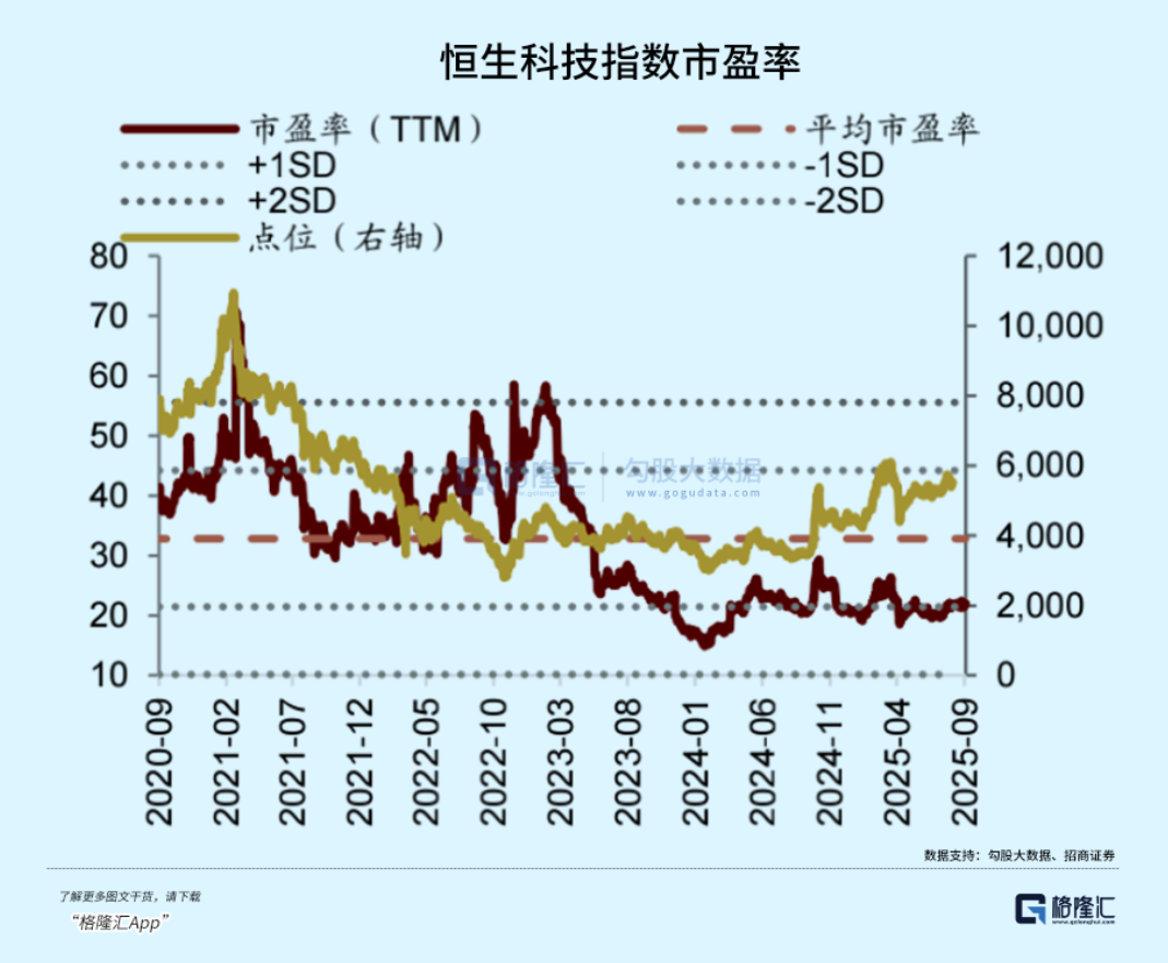 涨疯了，近四年新高-虎嗅网