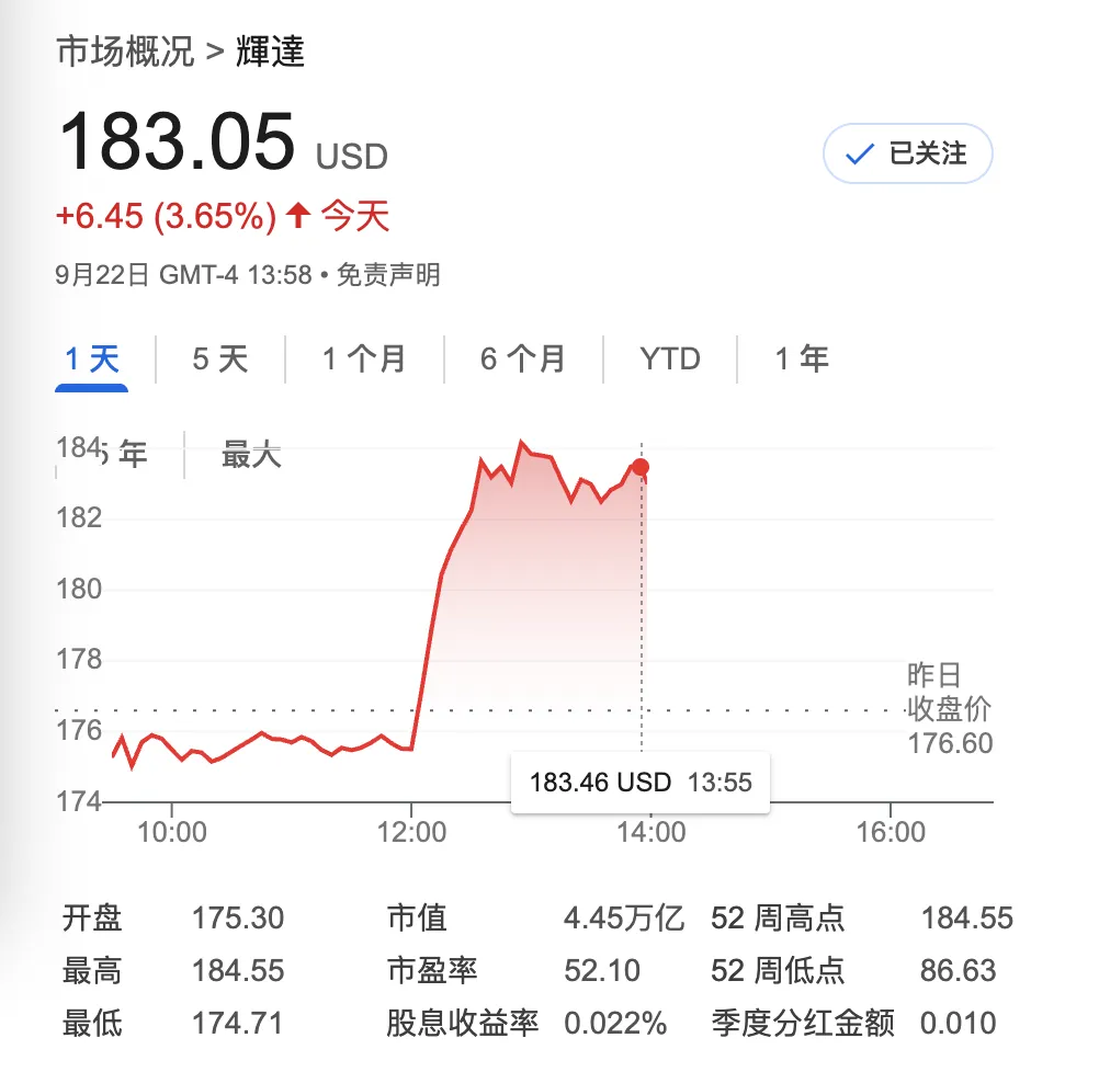 突发：英伟达千亿美元投资OpenAI-虎嗅网