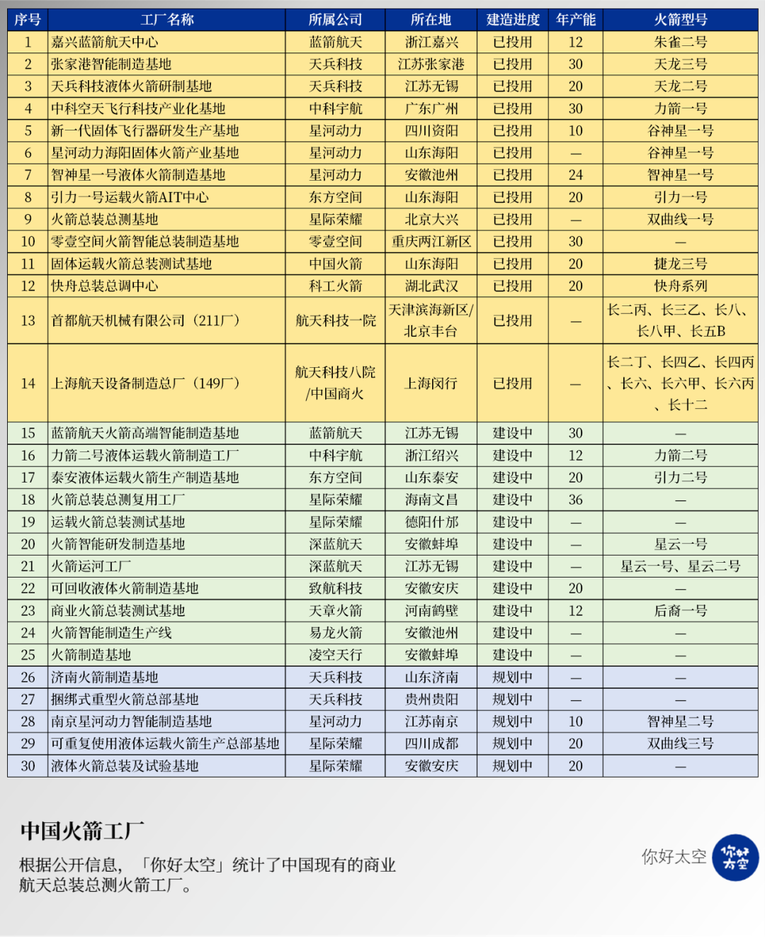 从AI到可回收火箭，美国剩下的技术神话不多了-虎嗅网