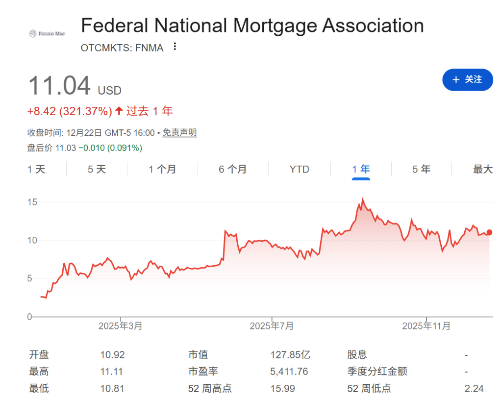 特朗普的资本重构：一场万亿美元级别的资金流向大转移-虎嗅网