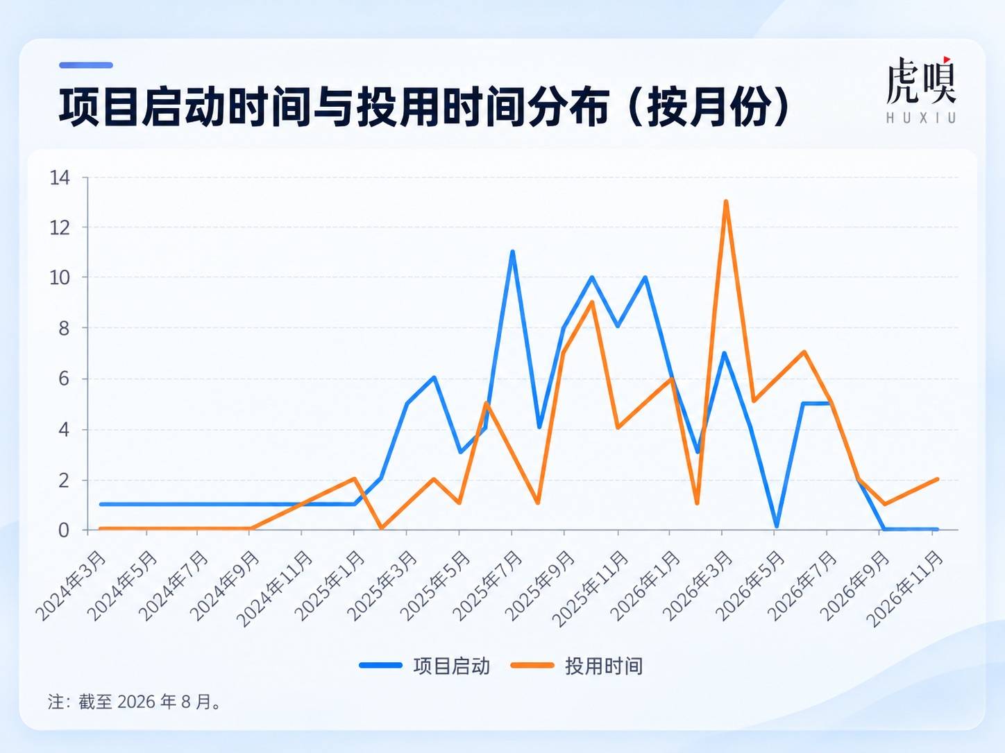 遍地开花的数采中心，开始批量露馅