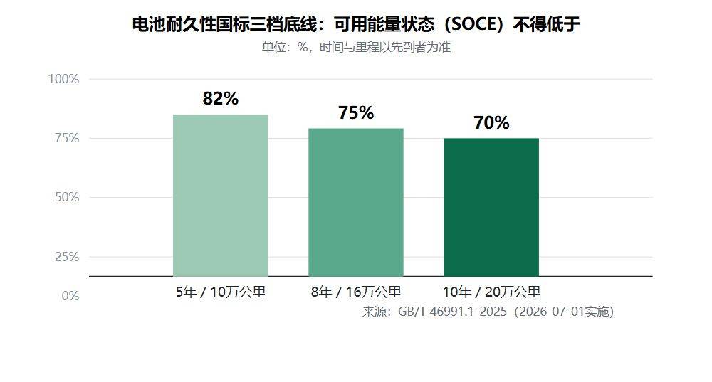 过了个国庆，新能源成“传家宝”了？