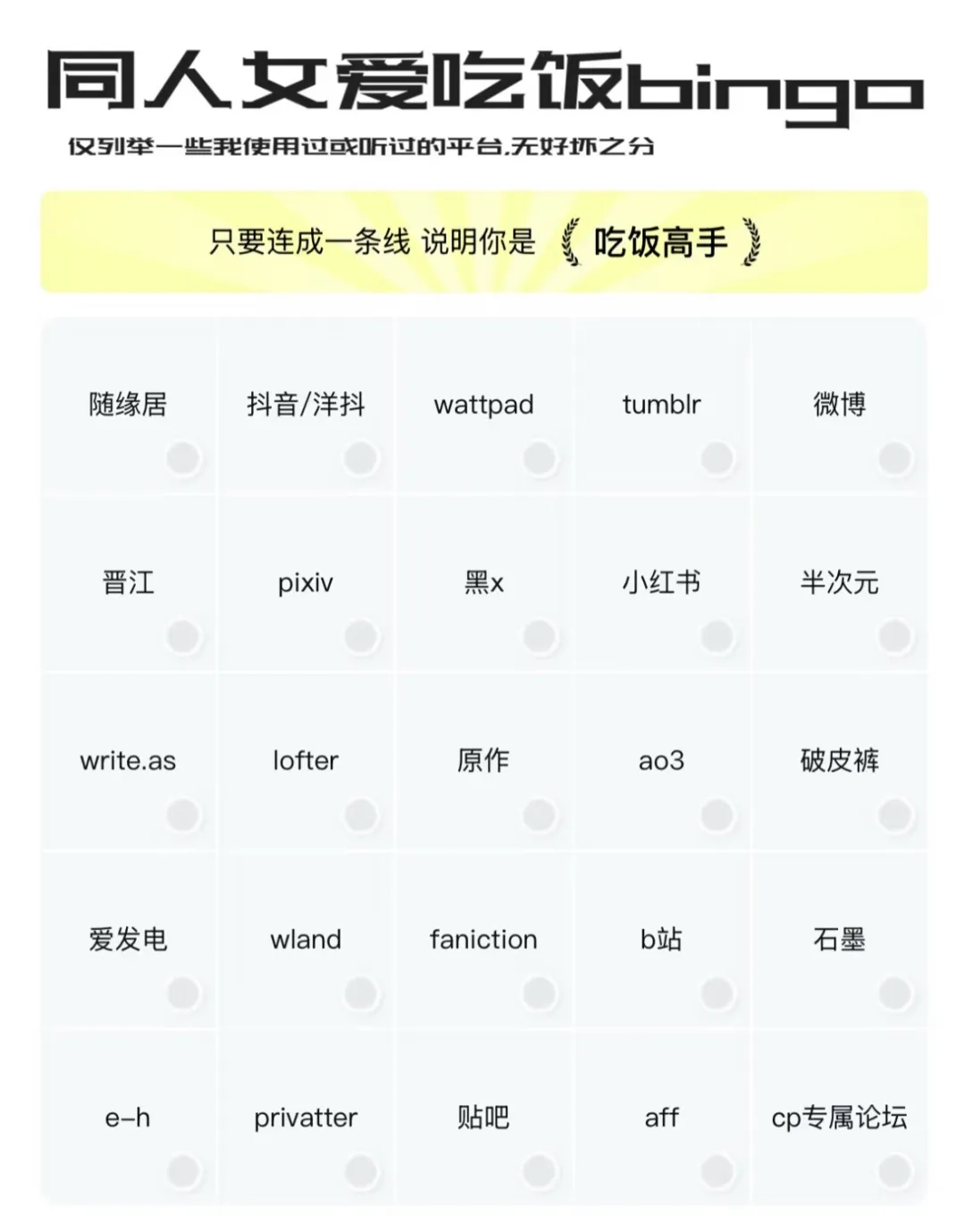 圣黛cp爆火之际，越来越难“圈地自萌”的同人文化