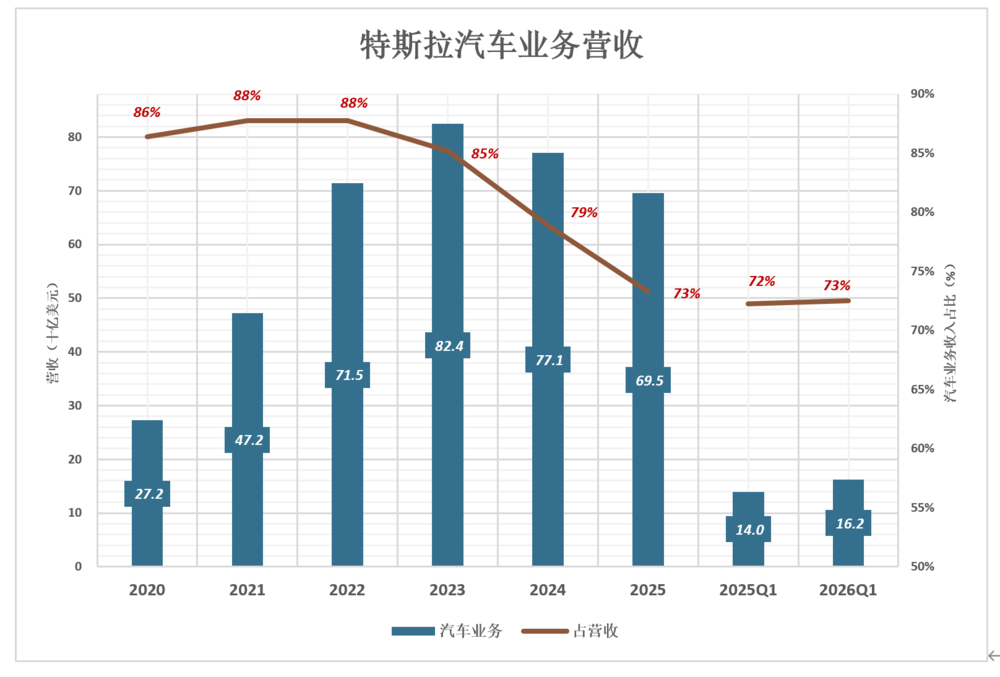 比亞迪的轉型:從車企到AI科技巨頭