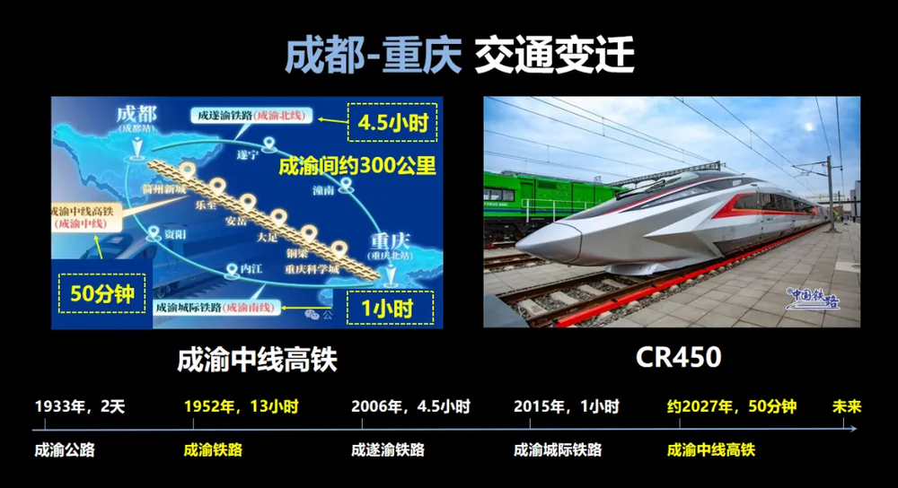 高溫超導磁浮技術實現超高速交通