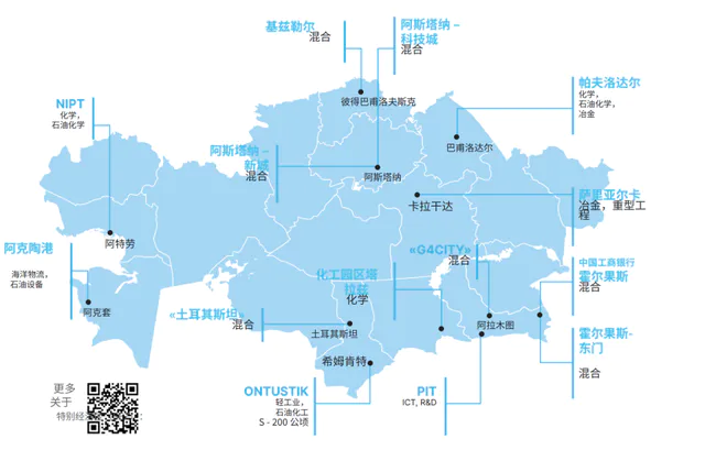 我在哈萨克斯坦看中企大出海