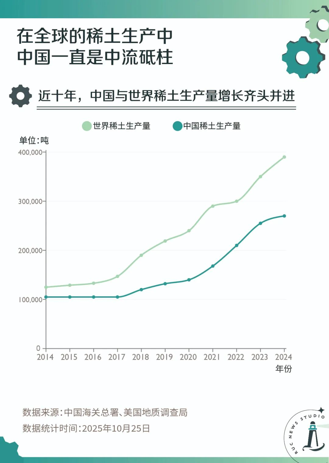 从手机到战机，稀土如何撬动国际博弈？-虎嗅网