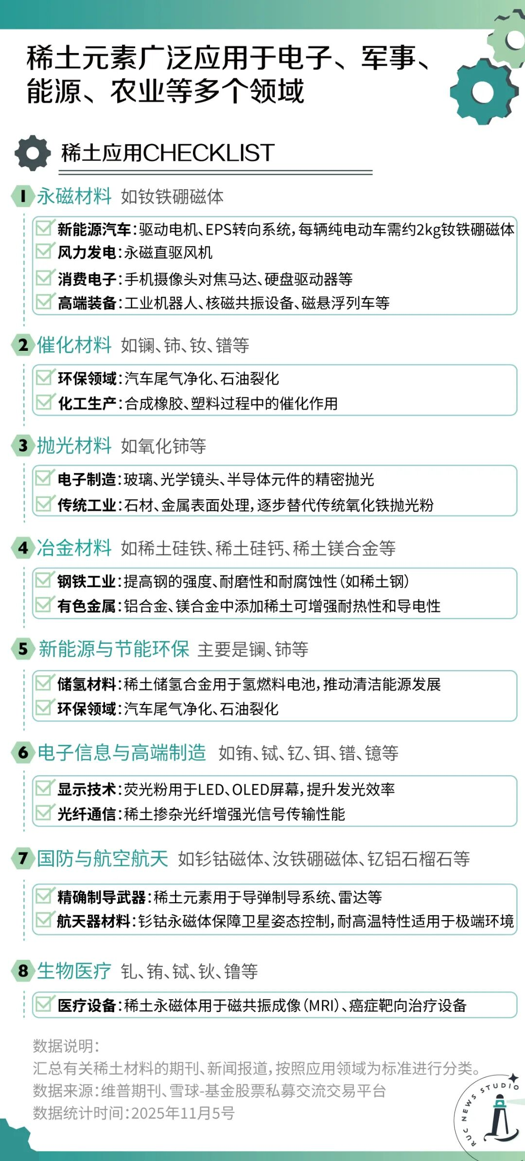 从手机到战机，稀土如何撬动国际博弈？-虎嗅网