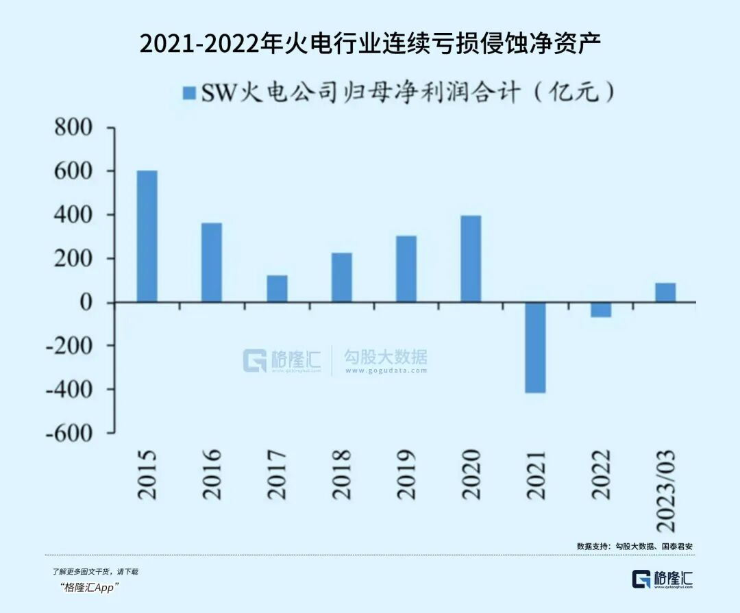 电力系统，重磅改革-虎嗅网