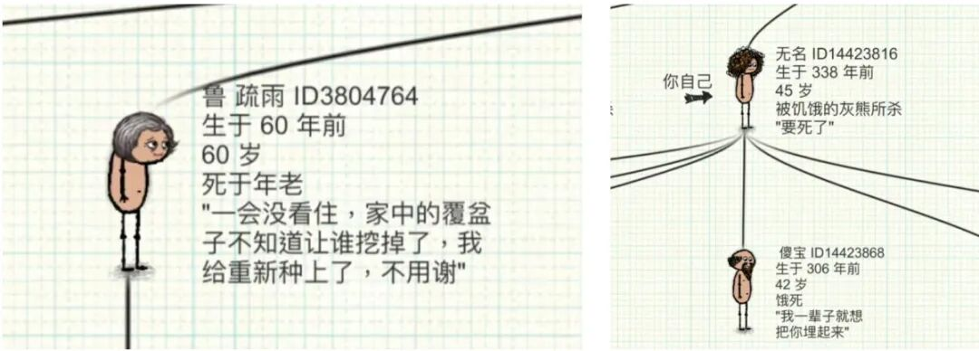 《一小时人生》游戏走红，探讨时间压缩下的文明传承与人际关系