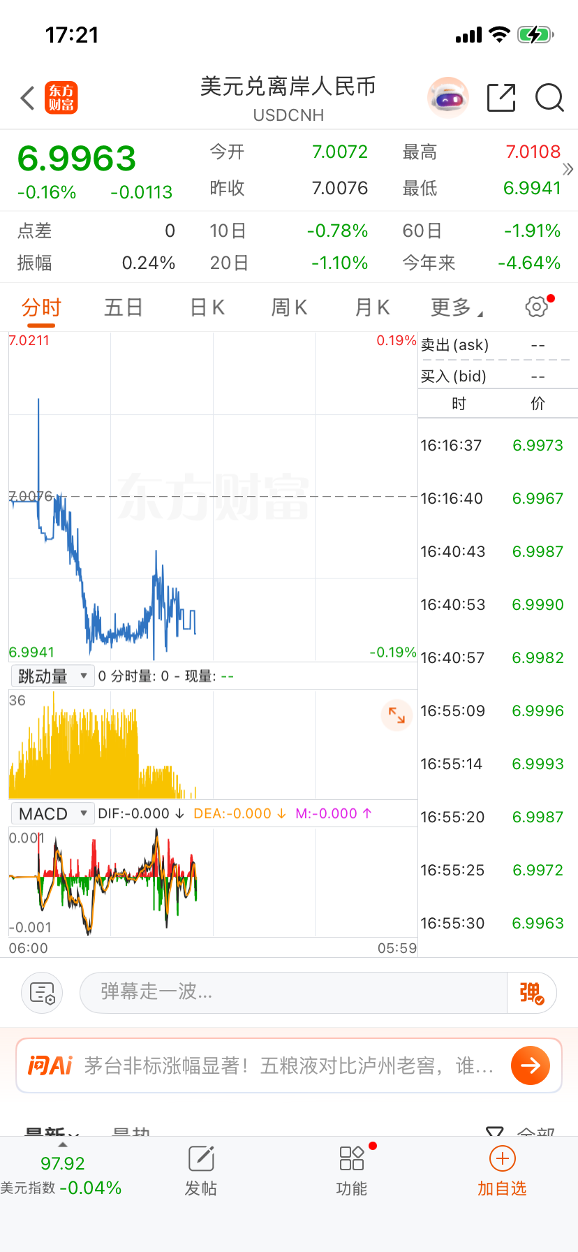 人民币重返6时代，你的钱袋子正在被重写-虎嗅网