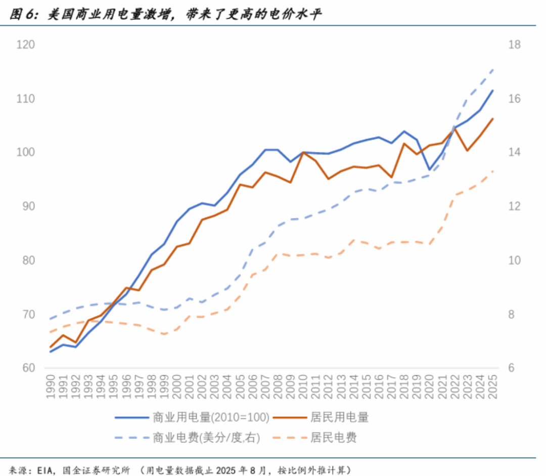 斩杀线”下的美国：年薪百万的中产，也怕一次意外-虎嗅网