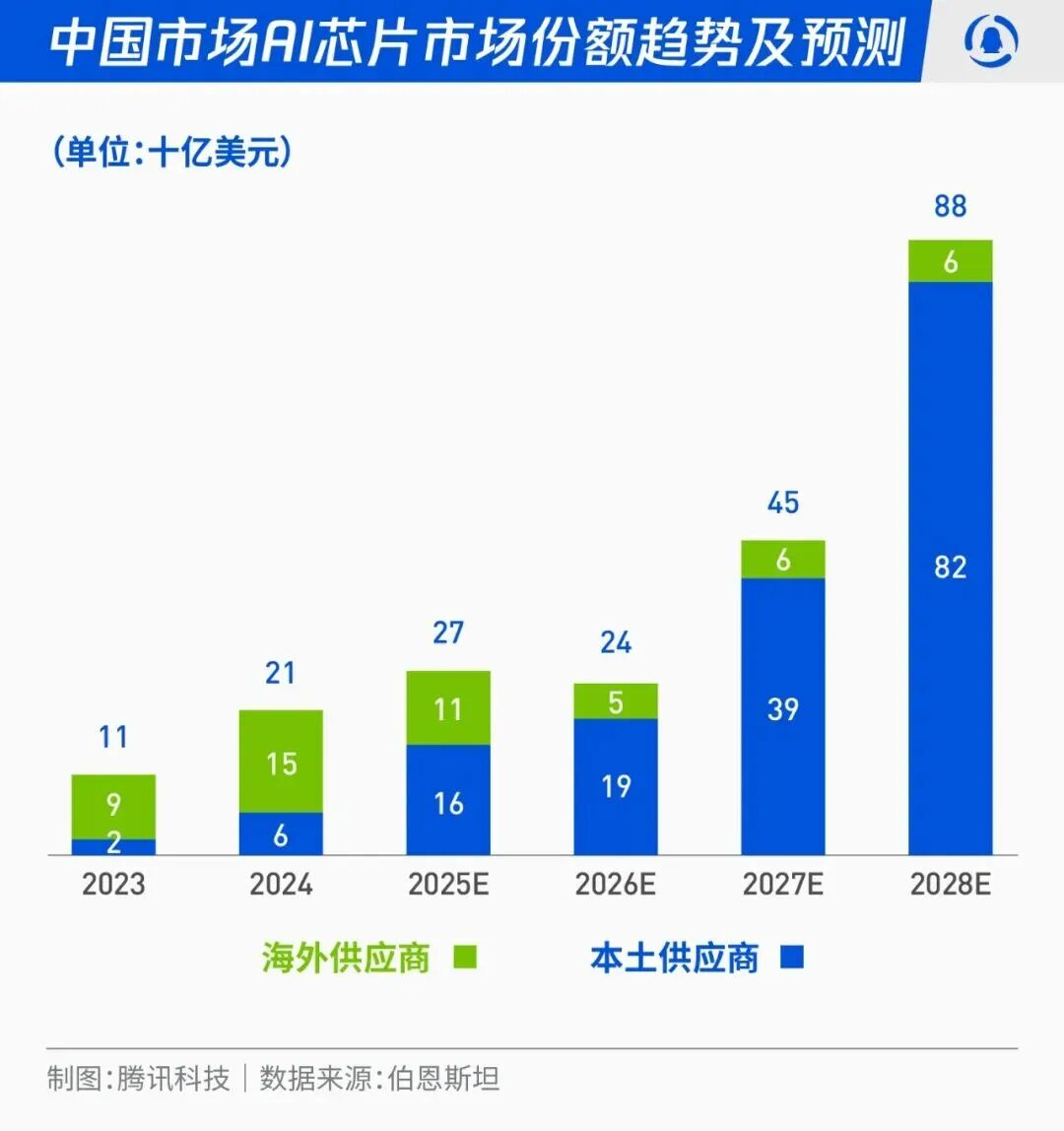 Citizen如何通过招募亚裔老年人来重塑自己| MIT Technology Review, image size:1000x1063