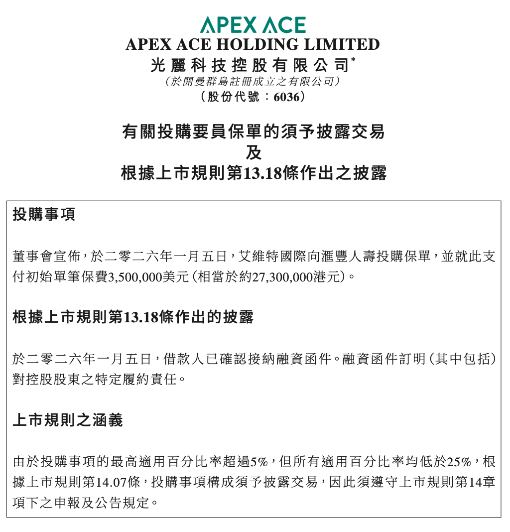 上市公司花数百万美元给CEO买保险，图什么？-虎嗅网