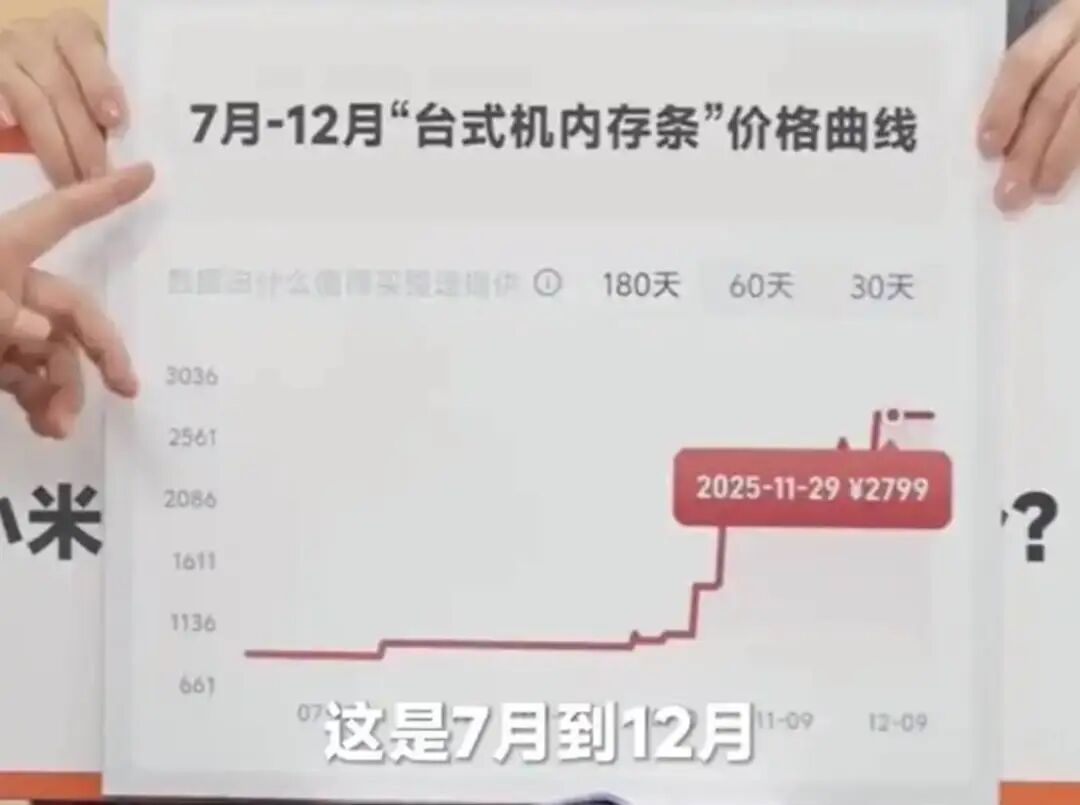 2026年全球内存价格暴涨 波及消费电子与汽车行业