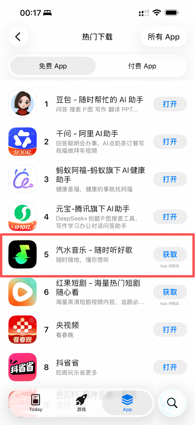 ByteDance Music App Eyes NetEase Overtake