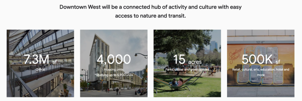 Google Shelves $19B Silicon Valley City