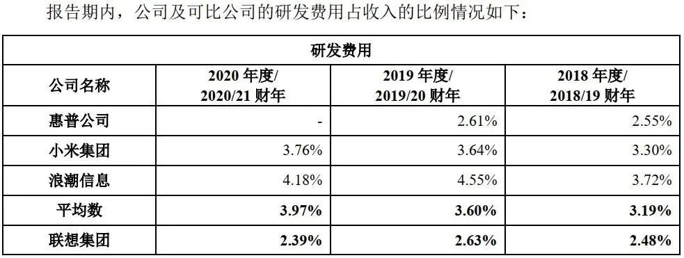 Lenovo Bets Big on AI Native Shift