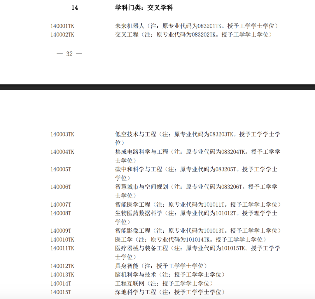 中國新增腦機與具身智能本科專業