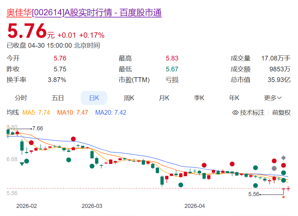 Massage Firm Pivots to Embodied AI Robots