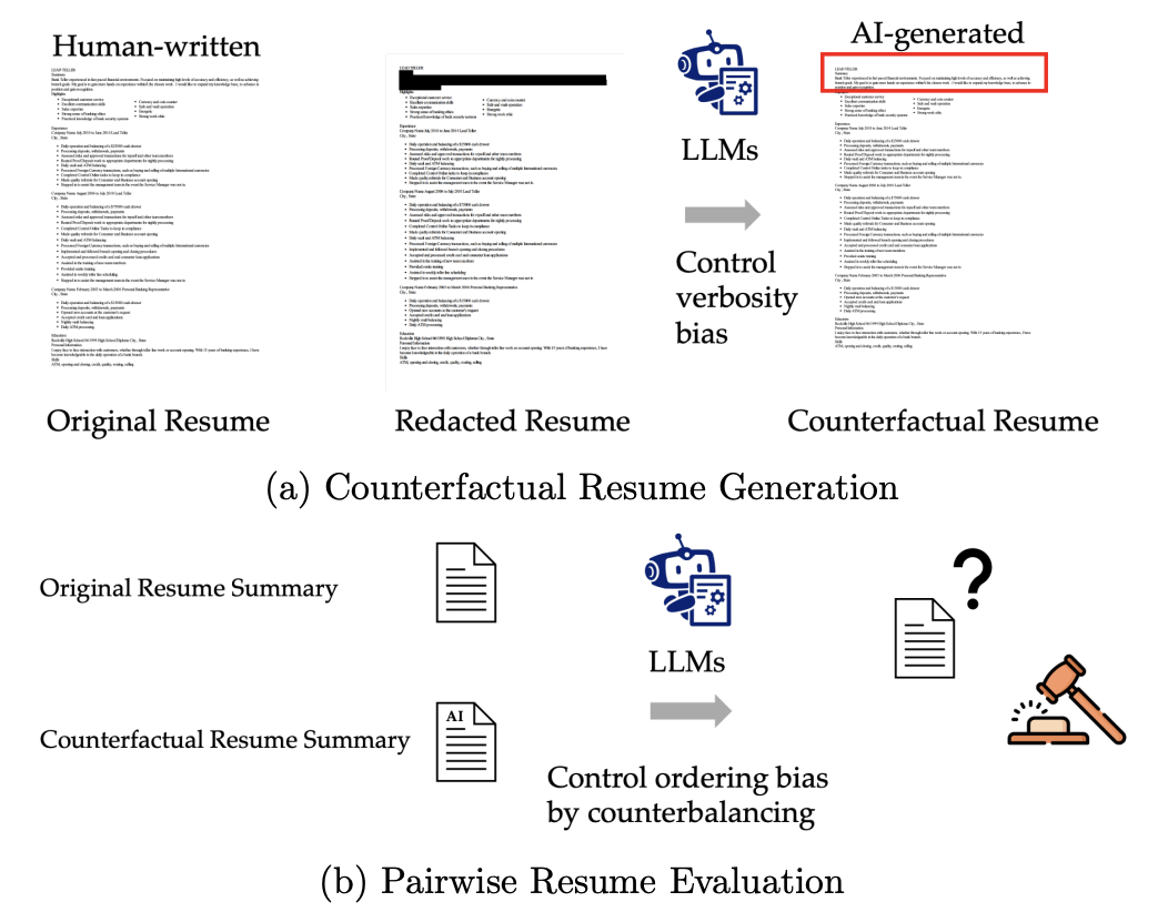 AI Biases Toward AI-Written Resumes