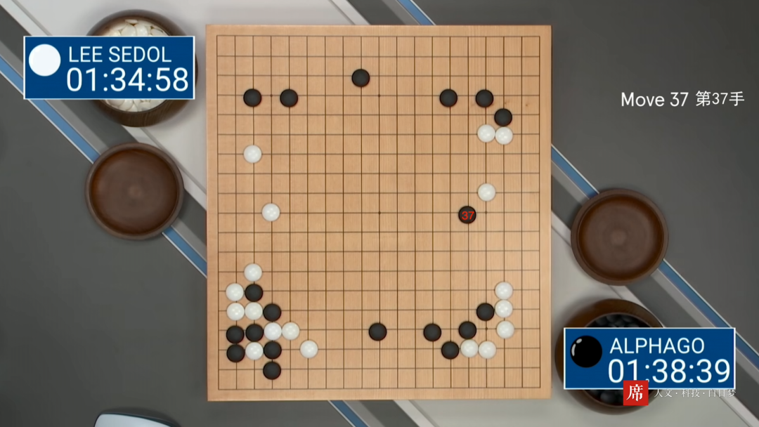 AlphaGo's impact on Go and human players a decade later