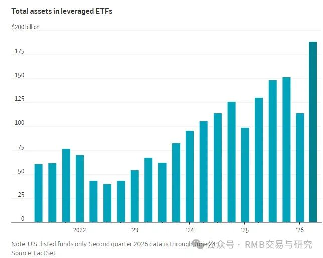 A-share Market Analysis and Economic Structural Shifts