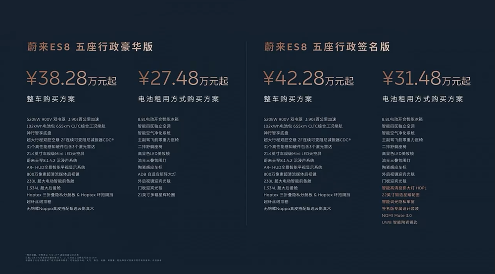 NIO Launches ES8 Five-Seater to Target Premium Market