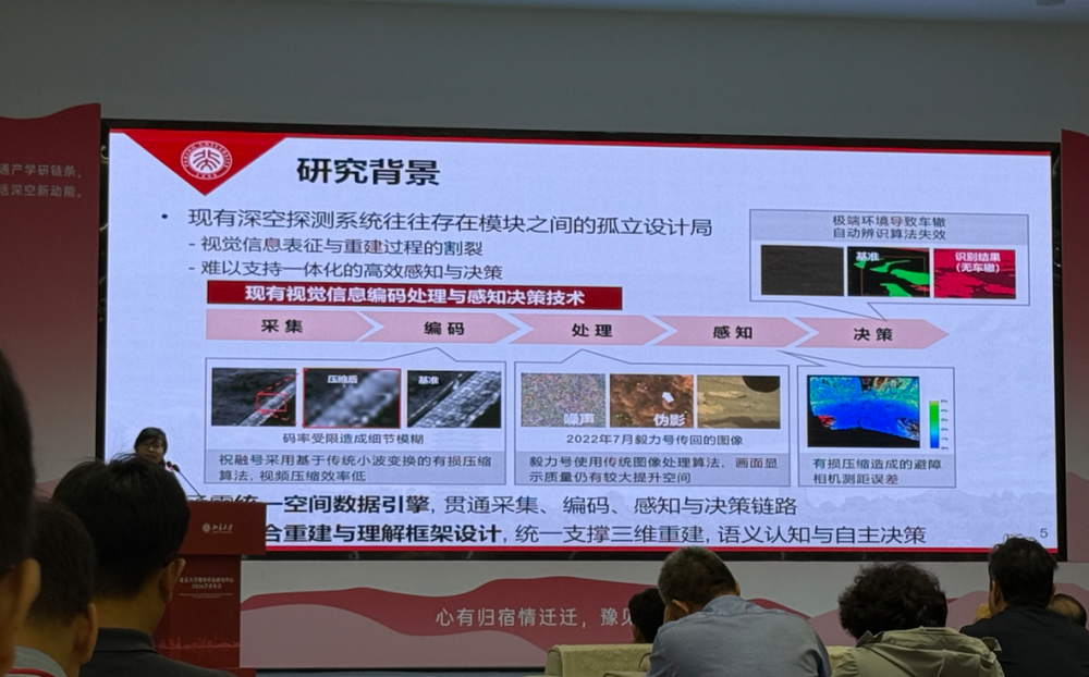 具身智能:深空探測的未來