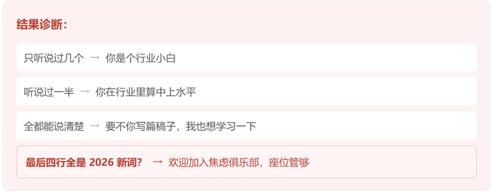 AI 新詞刷屏:哪些具備真實價值?