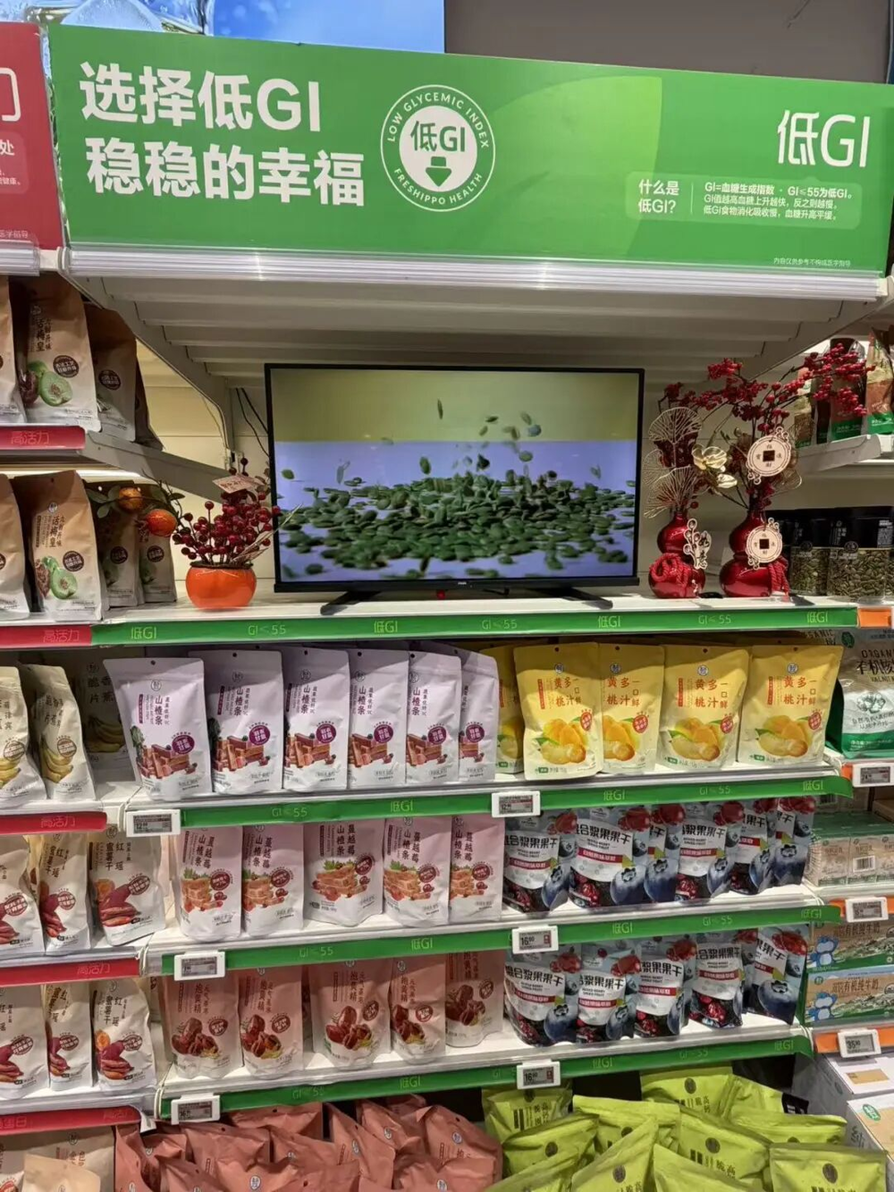 低 GI 食品行銷背後的概念濫用與亂象