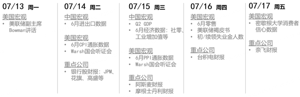 AI 模型迭代加速,即時語音應用落地