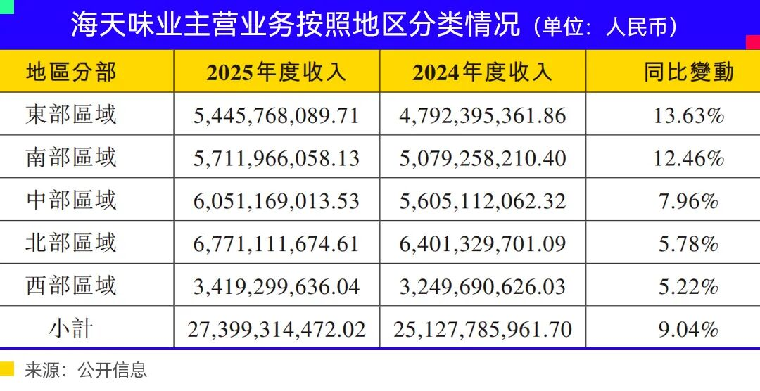 「港股上市+全球化」敘事的危機