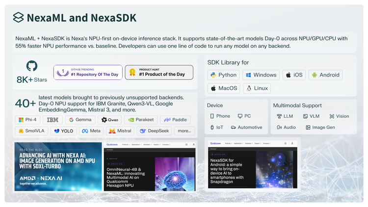 高通收購 Nexa AI 以強化端側 AI 能力