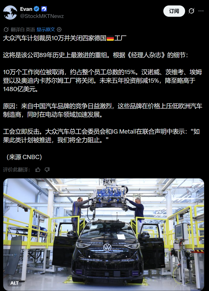 德國製造業危機與隱形冠軍