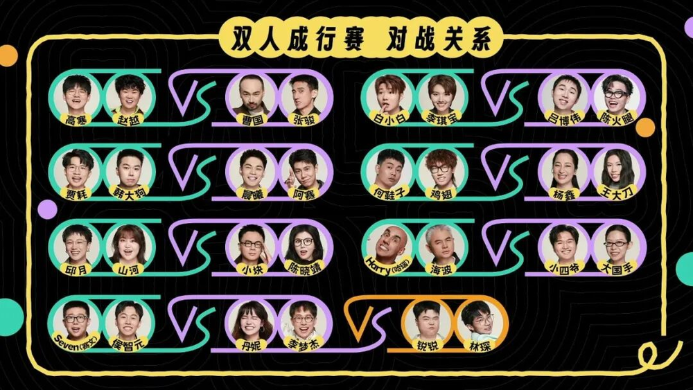 The Decline of Talk Show Variety Shows in China