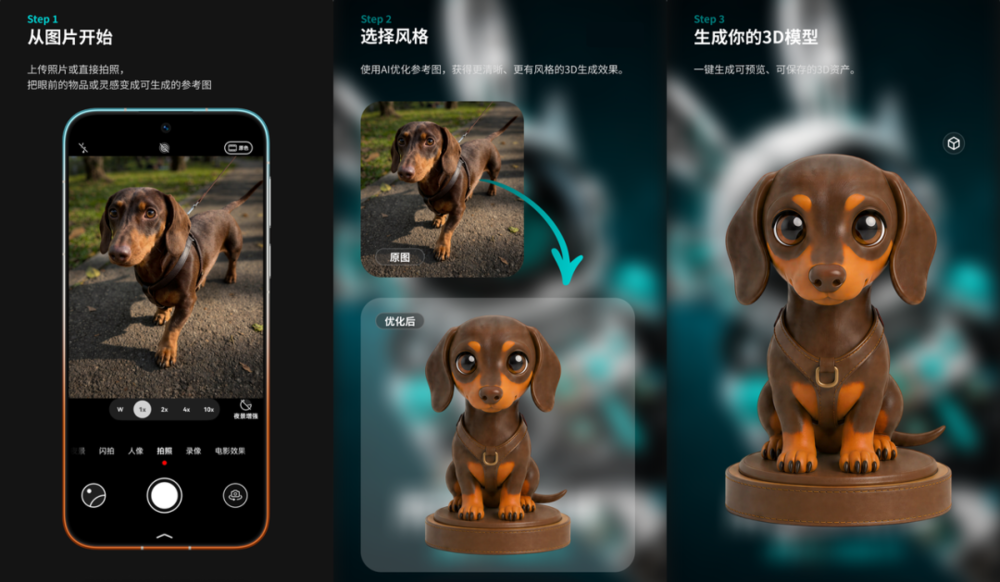 Vertex Lab 推出 V2Fun,將 3D 生成帶入 HarmonyOS