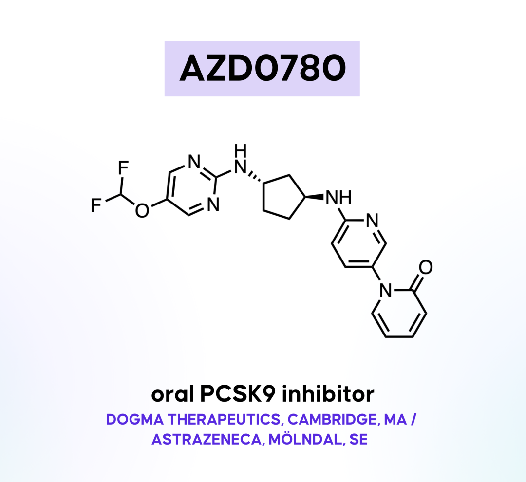 FDA 批准首款口服 PCSK9 抑制劑降脂藥