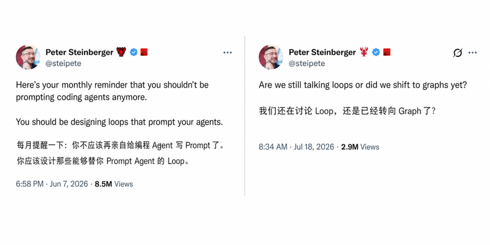 循環工程:AI 循環執行不等於解決問題