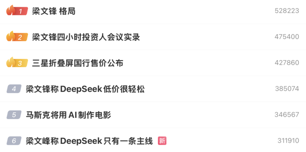 DeepSeek 在 AI 人才爭奪戰中的高薪策略