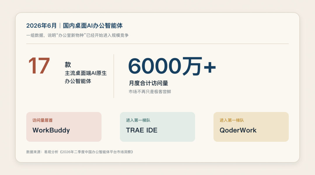 大厂都想住进你的电脑