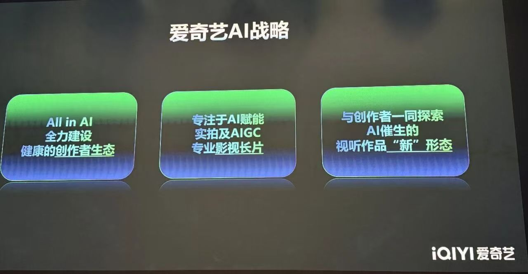 AI平台爭相讓內容變得可玩