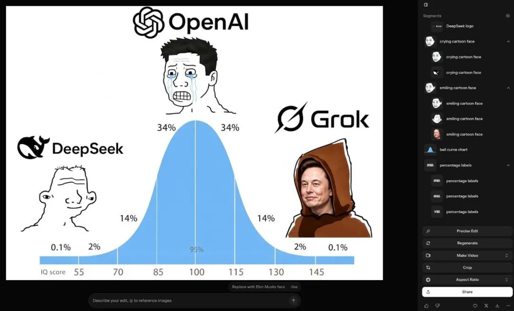 Grok Imagine 2.0 將圖片變成可編輯迷因