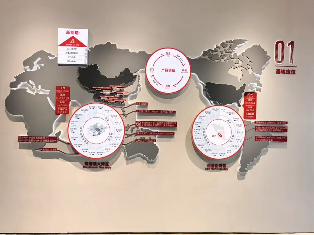 用供應鏈批量培養具身智能創業者