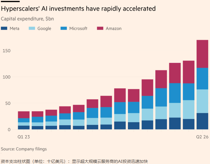 AI 算力熱潮引爆金屬供應戰